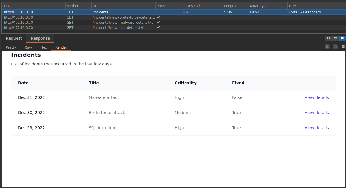 Redirect Incidents 2