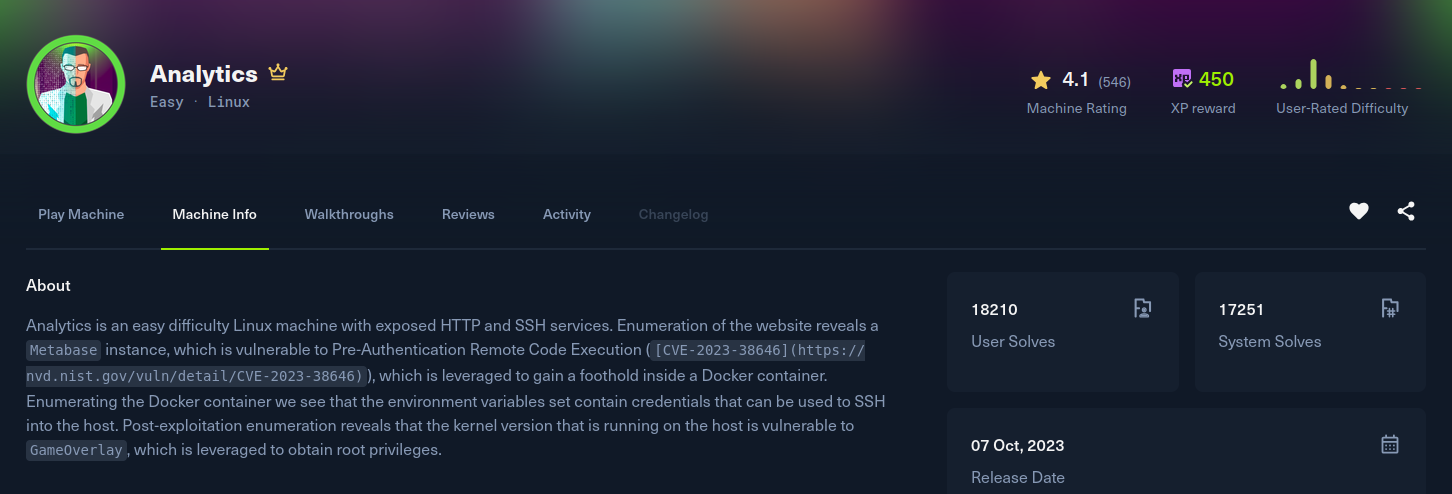 Analytics Machine