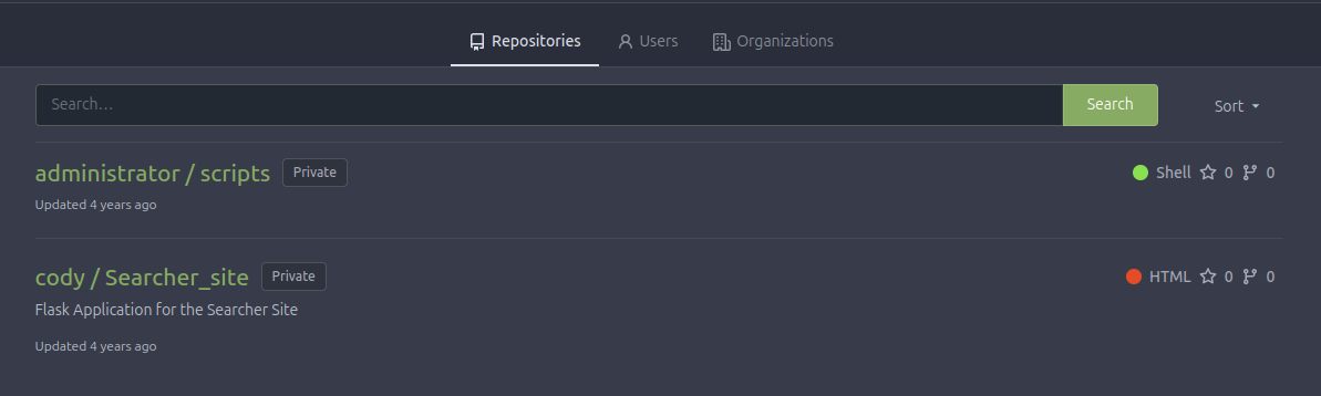 Gitea admin repos - Busqueda Machine